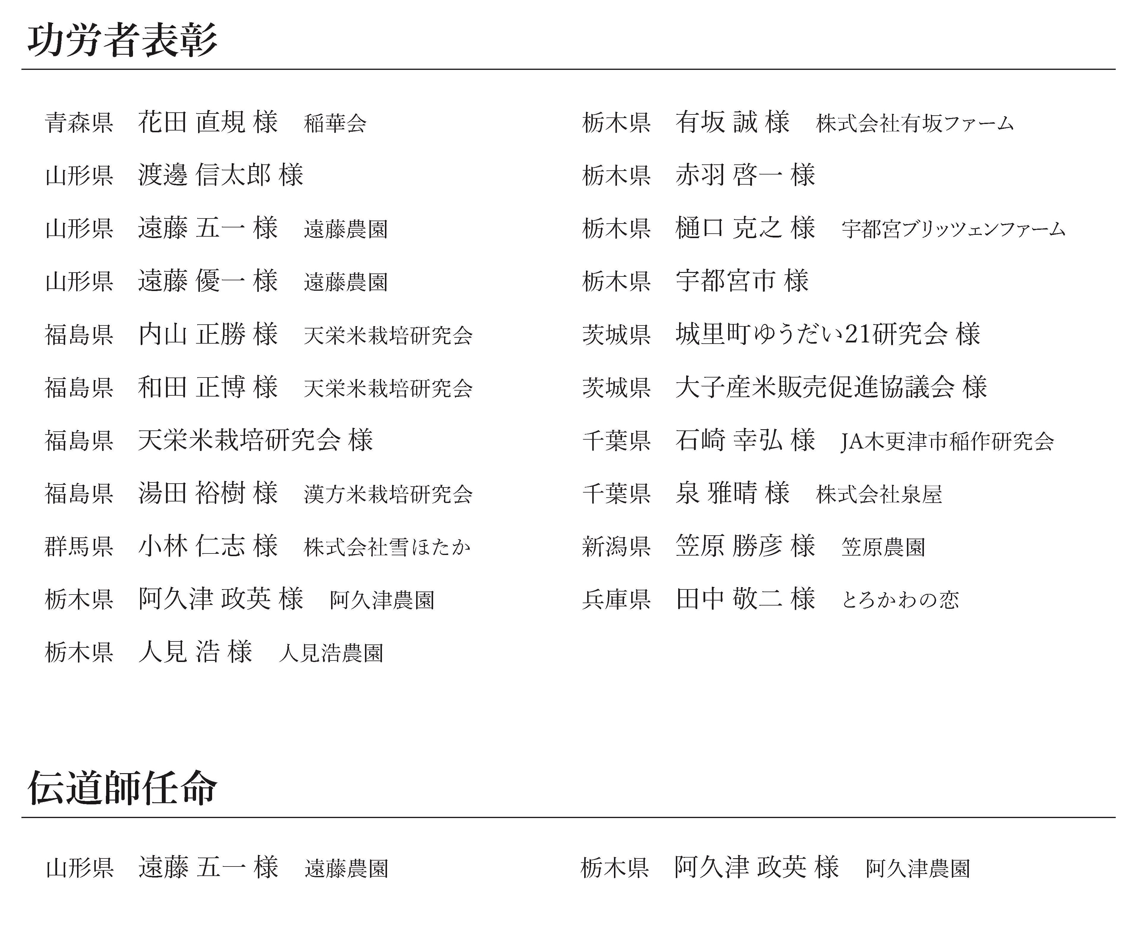 ゆうだい21 表彰者